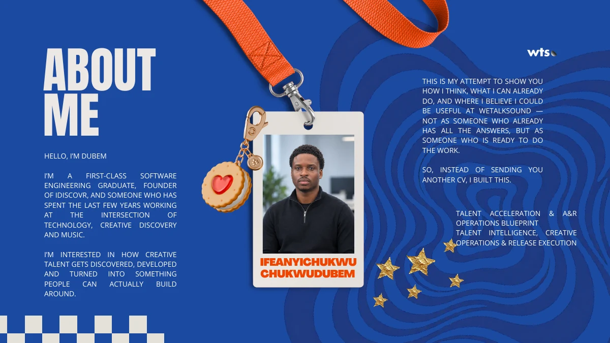 Slide 1 of the blueprint, titled About Me.